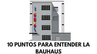 La Bauhaus y su preponderancia en siglo XX | 10 Datos curioso