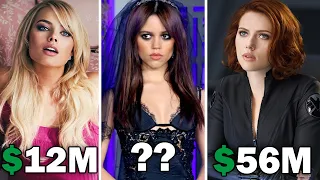 Highest Paid Actresses In The World 2023