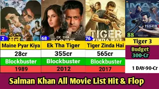 Salman Khan 1988 - 2023 All Movie List Hit & Flop Tiger 3 box office collection
