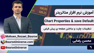 تنظیمات چارت در متاتریدر و پیشفرض نمایشی -  Chart Properties & save Default