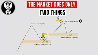 The Most Powerful Trading Concept that ever taught by ICT