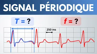 Signal périodique : déterminer la période ? la fréquence ? | Lycée | Physique Chimie