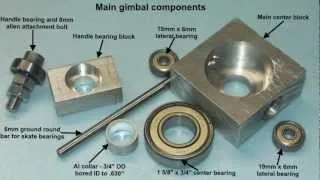 A GlideCam initial build details, phase 1 - main fabrication.