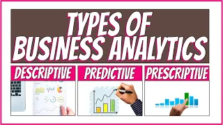 Types of Business Analytics (Descriptive, Predictive, and Prescriptive)