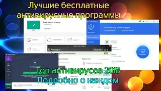 Лучшие бесплатные антивирусы. Какой антивирус установить бесплатно?