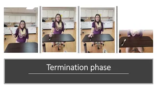 Movement Analysis of Hair-brushing (Kinesiology Final)