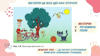 Фізика. 7 клас. Тема: Фізика - наука про природу.