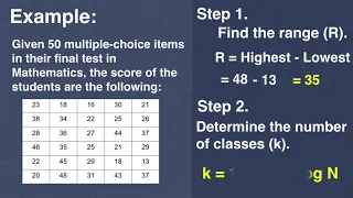 Constructing Frequency Distribution Table (Sturge's Formula)