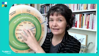 How cities can live in the Doughnut? by Kate Raworth