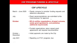 NYC Department of Cultural Affairs FY21 Cultural Development Fund Application Webinar