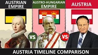 Austrian Empire vs Austro-Hungarian Empire vs Austria-Country Timeline Comparison