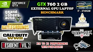 BENCHMARK GTX 760 2GB With Laptop (EGPU) Tested in 2021 // Still Good?