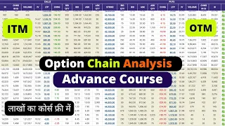 Option Chain Analysis Advance  Full Course 2024 | Option Chani Analysis Explained in Hindi |