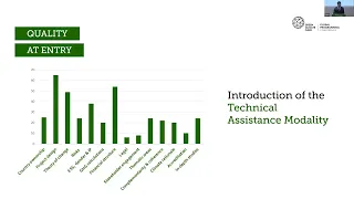 GPC Side event: Project preparation and simplified approvals