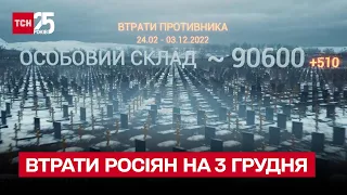 💥 Потери россиян на 3 декабря: минус пятьсот оккупантов за сутки