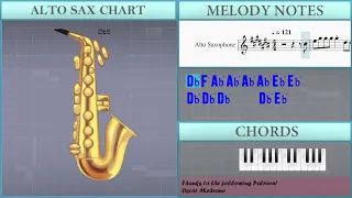 How to play Glad You Did by Sasha Alex Sloan on Alto Sax (Tutorial)