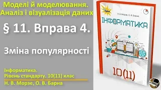 § 11. Вправа 4. Зміна популярності | 10(11) клас | Морзе