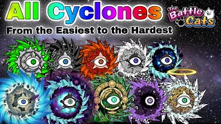 All Cyclones Ranking from Easiest to Hardest - The Battle Cats