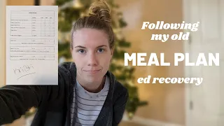 What I Ate in a Day Inpatient | ED Recovery