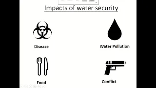 L8: Impacts of water insecurity