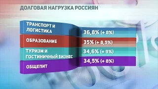 ДЕЛОВЫЕ НОВОСТИ: 18 мая 2017