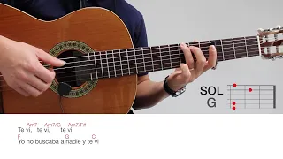 Fito Páez - Un vestido y un amor - Acordes guitarra y letra
