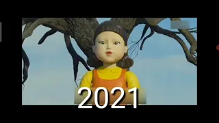 Squid Game Evolution 2000 to 2022.