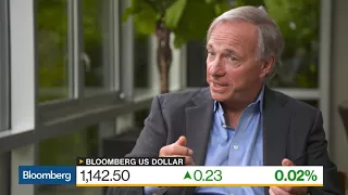 Bridgewater's Dalio Says U.S. Has a Large Wealth Gap