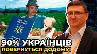 Ким працюють українці у Європі? Як ставляться до українців закордоном? / ВОСКОБІЙНИК про переміщених