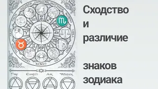 Сходство и различие противоположных знаков зодиака♎♈