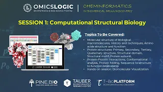 Session 1: Computational Structural Biology of Cheminformatics  for Biomedical Drug Discovery