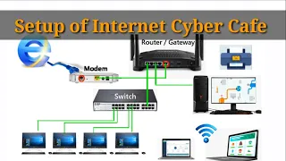 Internet Cyber Cafe Setup, LAN with Internet_networking