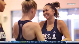 UCLA Gymnastics Fluff - 2018 Meet the Bruins