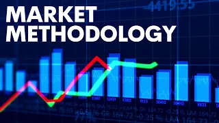 My Market Methodology and why I do, what I do...