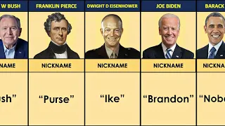 All USA President's Nicknames
