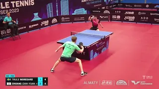 Chuang Chih-Yuan (TPE) vs   Truls Moregard  (SWE) Men's Single - R32, WTT Contender Almaty 2023