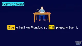 Contractions in English | Grade-3,4 | Tutway |