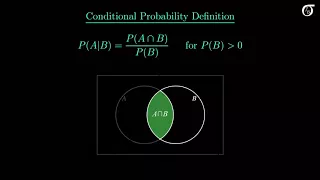 An Introduction to Conditional Probability