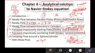 Advanced fluid mechanics | Analytical Solution to Navier Stokes equation | part 1