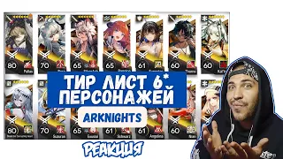 Реакция на ТИР ЛИСТ ВСЕХ 6* Стандартных персонажей | Arknights