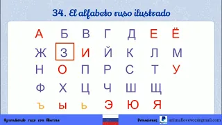 Clase 34 - el alfabeto ruso ilustrado (Curso de ruso)
