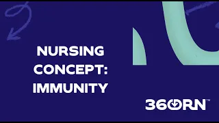 Immunity -  Nursing Care of Adults - Nursing Concept