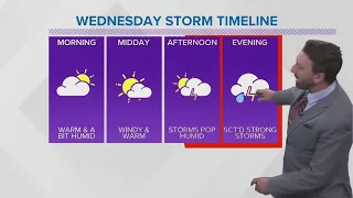 Cleveland weather: Strong to severe storms expected tomorrow in Northeast Ohio