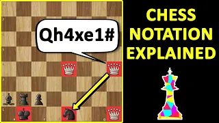 Learn Chess Notation - The Language of Chess! How to Read & Write Chess Moves! Basics for Beginners