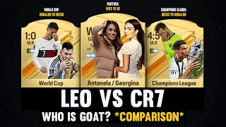 Messi vs Ronaldo: GOAT Comparison 🐐🥶