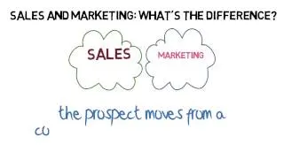 Sales and Marketing --What's the Difference?