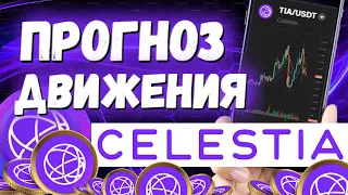 CELESTIA -Tia Обзор токена и прогноз движения цены🔥  Пузырь и крутой проект? 💰