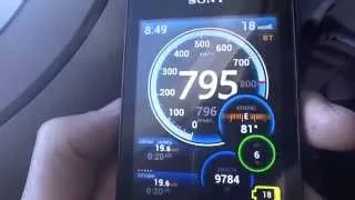 Скорость и высота самолёта, засечено датчиком GPS