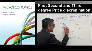 First second and third degree price discrimination - Chapter 11.1 Robert Pindyck & Daniel Rubinfeld