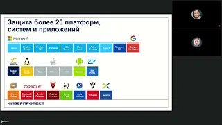 Киберпротект облачное решение для защиты корпоративных данных